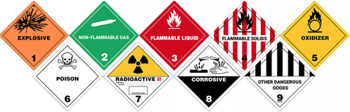 Dangerous Goods - Aeroclass.org