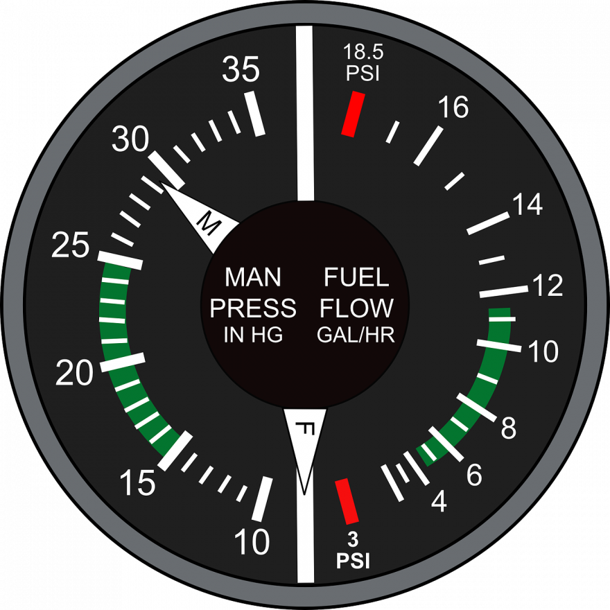 Aircraft Fuel System