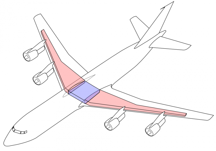 Aircraft Fuel System