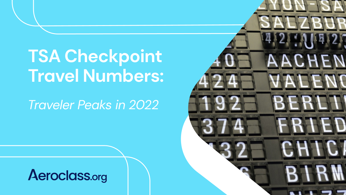 TSA Travel Numbers through 2022